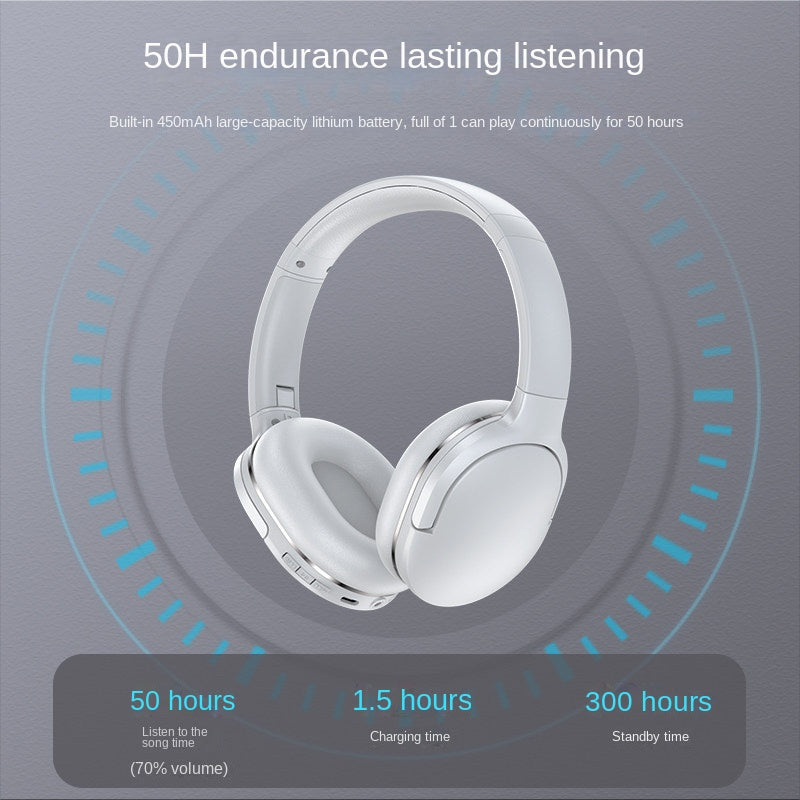 D02 Bass Boost Wireless Headphones|D02 PRO SportSound Bluetooth Headset|D02 GameCore Wireless Earphones
|D02 SonicPlay Wireless Headphones|D02 PRO BeatDrive Gaming Headset