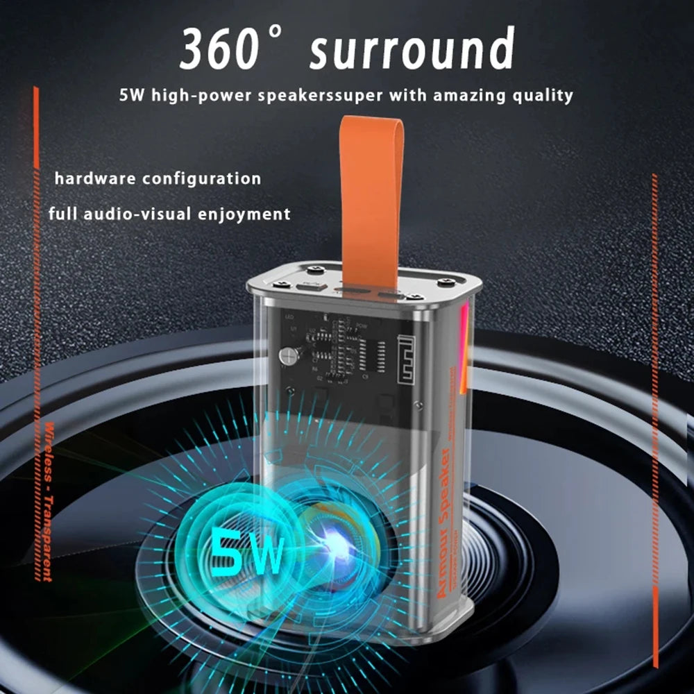 BoomBeat Pro Wireless Speaker|SoundRush VibeBox|BassBlitz Mini Subwoofer|EchoCore Portable Stereo|WaveBeat Bluetooth Speaker V5.3