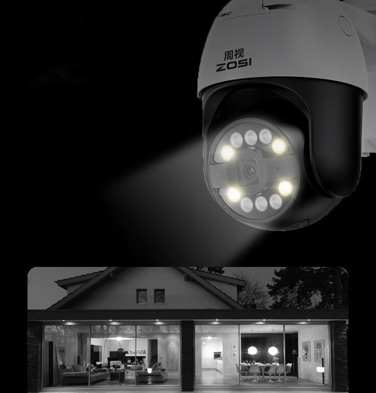 360° 4K Outdoor SmartCam|Ultra HD Panoramic Security Camera|NightGuard 4K Outdoor Monitor|HomeSecure 360 4K Camera|AquaView 4K WiFi Security