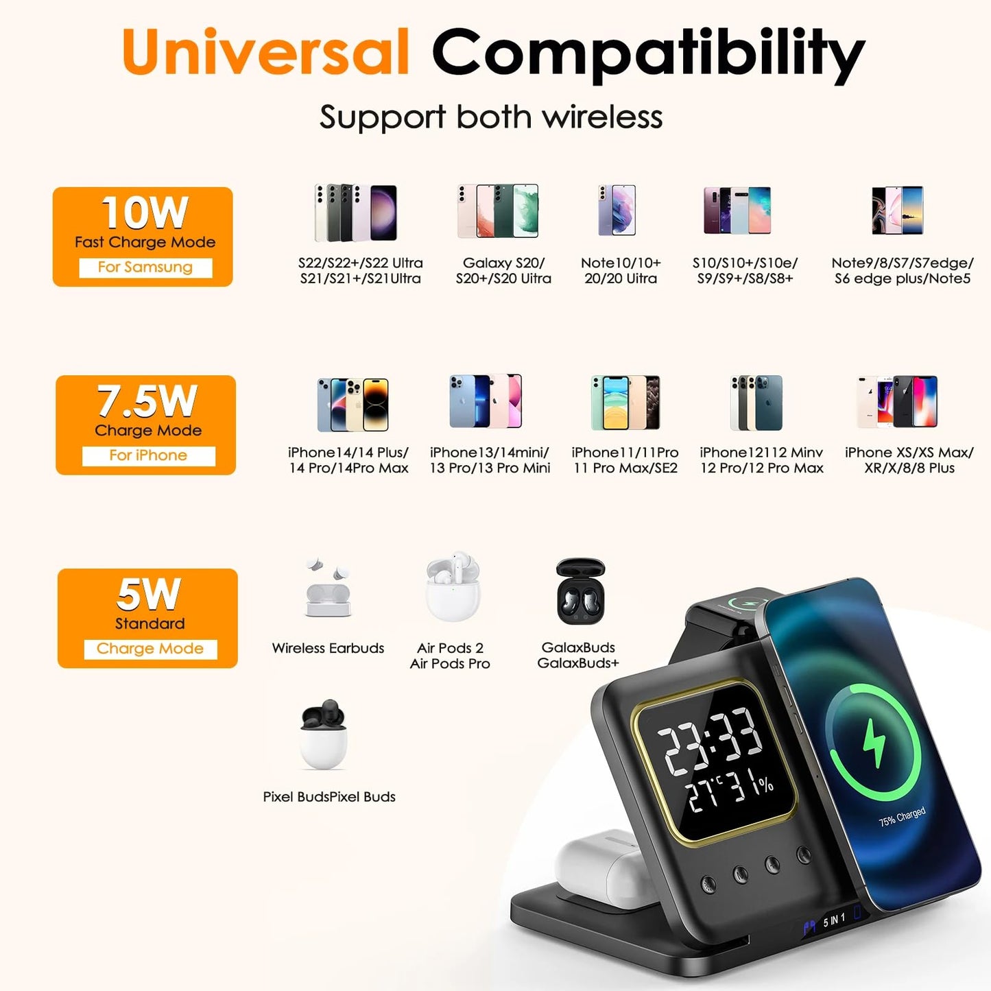PowerNest 5-in-1 Wireless Charging Dock/ VoltMate Universal Fast Charging Hub/ iFusion Multi-Device Charging Stand/ ChargeHive 15W Desk Station/ AirLink Pro Charging Stand/ Tolly Tech