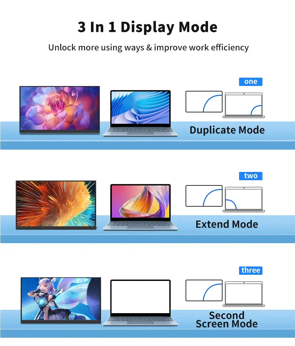 Touchscreen Gaming Monitor 100% sRGB for Xbox, PS4/PS5, Switch\Portable Touch Monitor 100% sRGB for Gaming Consoles\ Full HD Touchscreen Monitor for Xbox, PS4/PS5, Switch\ 100% sRGB Touch Portable Display for Xbox and PlayStation\ Gaming Touch Monitor with 100% sRGB for PS4/PS5, Switch\ Tolly Tech