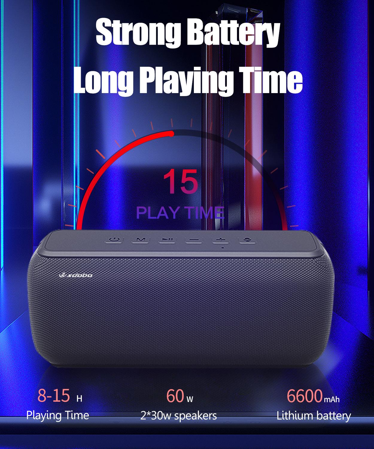 XDOBO BassBlast 60W Bluetooth Speaker/ XDOBO WaveBoom Portable Speaker/ XDOBO X8 SonicPro Wireless Speaker/ XDOBO ThunderBeat Outdoor Speaker/ XDOBO AquaBass IPX5 Bluetooth Speaker/ Tolly Tech

