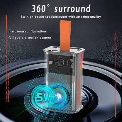 BoomBeat Pro Wireless Speaker|SoundRush VibeBox|BassBlitz Mini Subwoofer|EchoCore Portable Stereo|WaveBeat Bluetooth Speaker V5.3