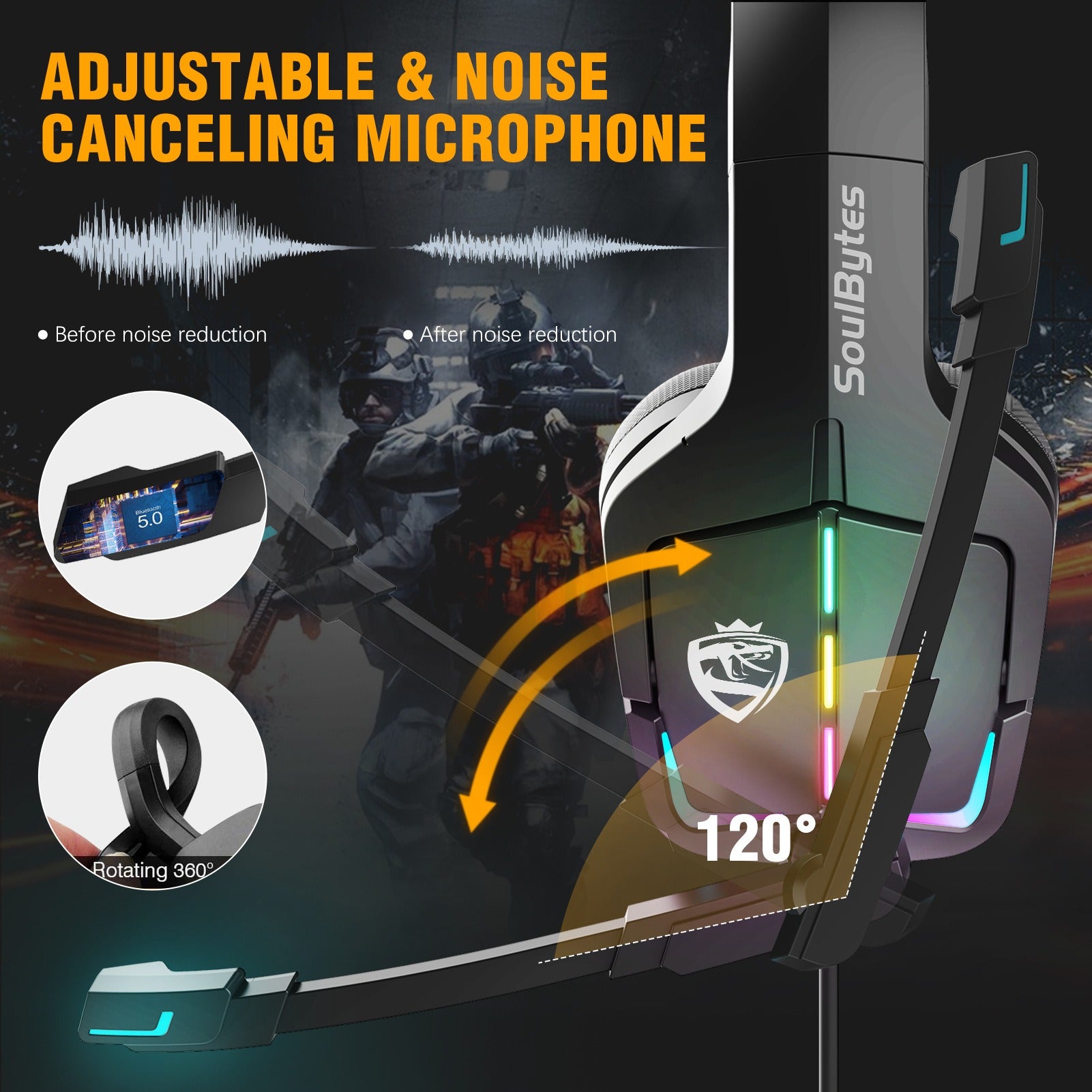 S12 Pro RGB Gaming Headset| S12 Ultra Wired Gaming Headset
|GameWave S12 RGB Headphones| S12 Multi-Platform Gaming Headset | S12 RGB SoundCore Gamer Headset