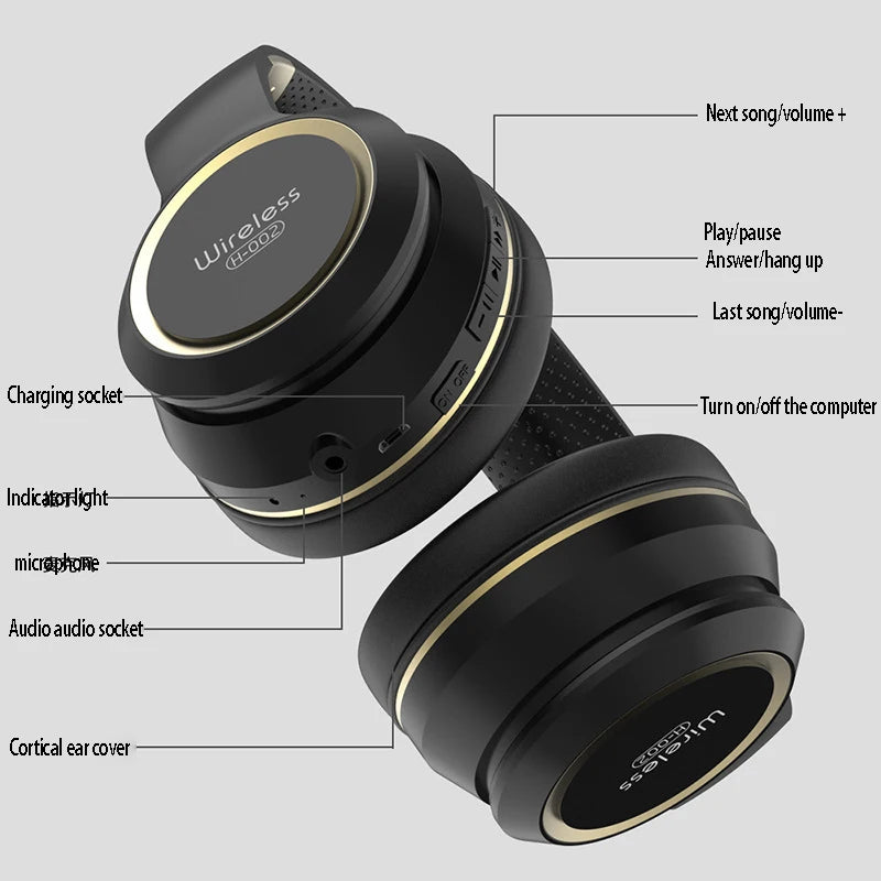 KH20 Dual-Mode Pro Headset/ KH20 E-Sport Business Combo Headset/ KH20 SmartTalk Wireless Headset/ KH20 Hybrid Bluetooth Audio Gear/ KH20 GameComm Pro Headset/ Tolly Tech
