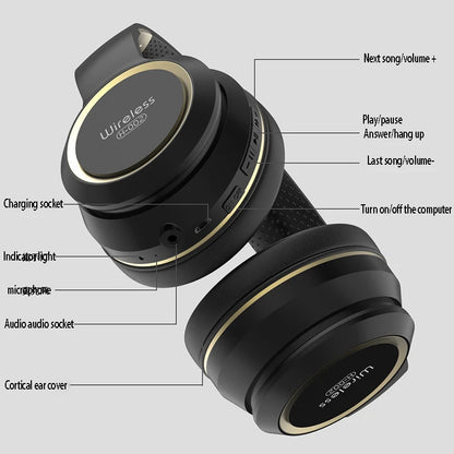 KH20 Dual-Mode Pro Headset/ KH20 E-Sport Business Combo Headset/ KH20 SmartTalk Wireless Headset/ KH20 Hybrid Bluetooth Audio Gear/ KH20 GameComm Pro Headset/ Tolly Tech