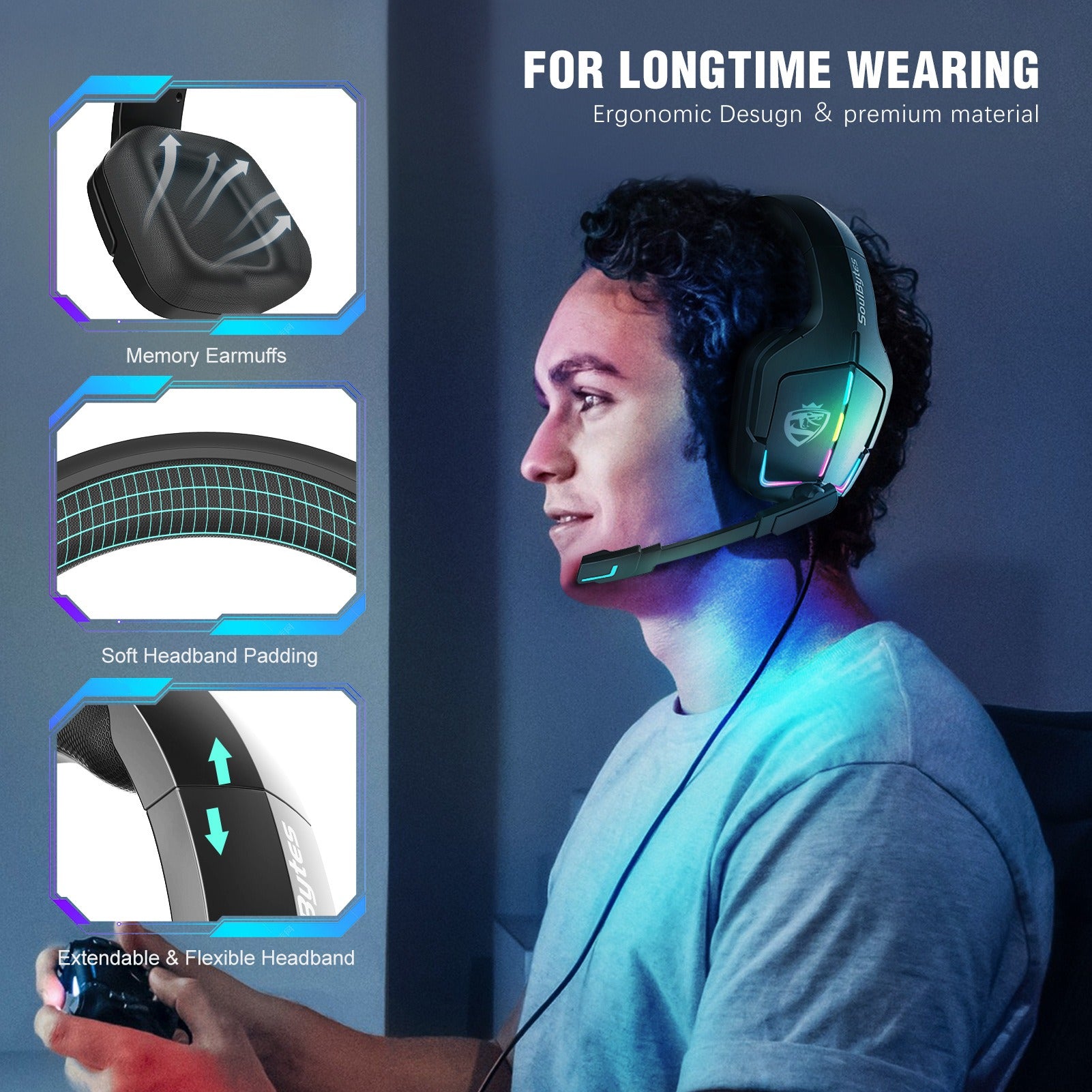 S12 Pro RGB Gaming Headset| S12 Ultra Wired Gaming Headset
|GameWave S12 RGB Headphones| S12 Multi-Platform Gaming Headset | S12 RGB SoundCore Gamer Headset