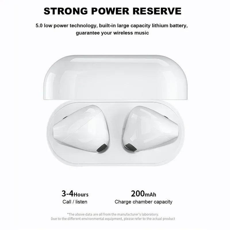 NEW Pro4 Wireless Headphones Bluetooth Earphones sport Earbuds Headset With Mic Charging box Headphones For all smartphones