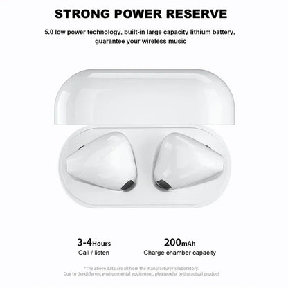 NEW Pro4 Wireless Headphones Bluetooth Earphones sport Earbuds Headset With Mic Charging box Headphones For all smartphones
